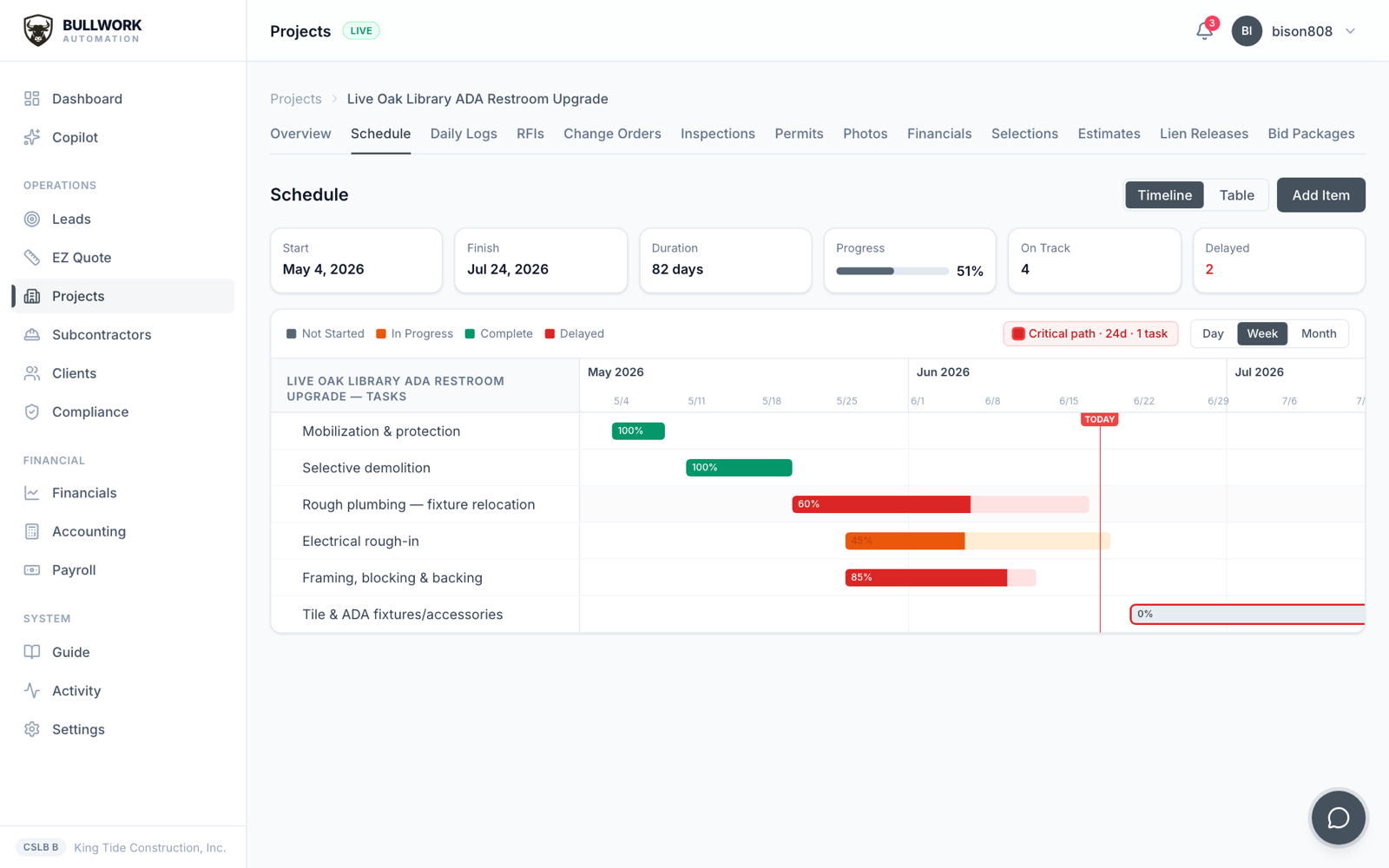 Bullwork Automation product screenshot
